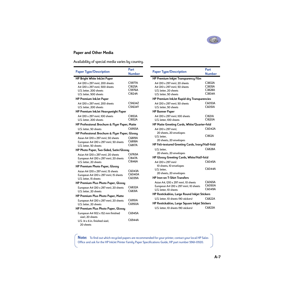 Paper and other media, A-7 paper and other media | HP Deskjet 932c Printer User Manual | Page 71 / 74