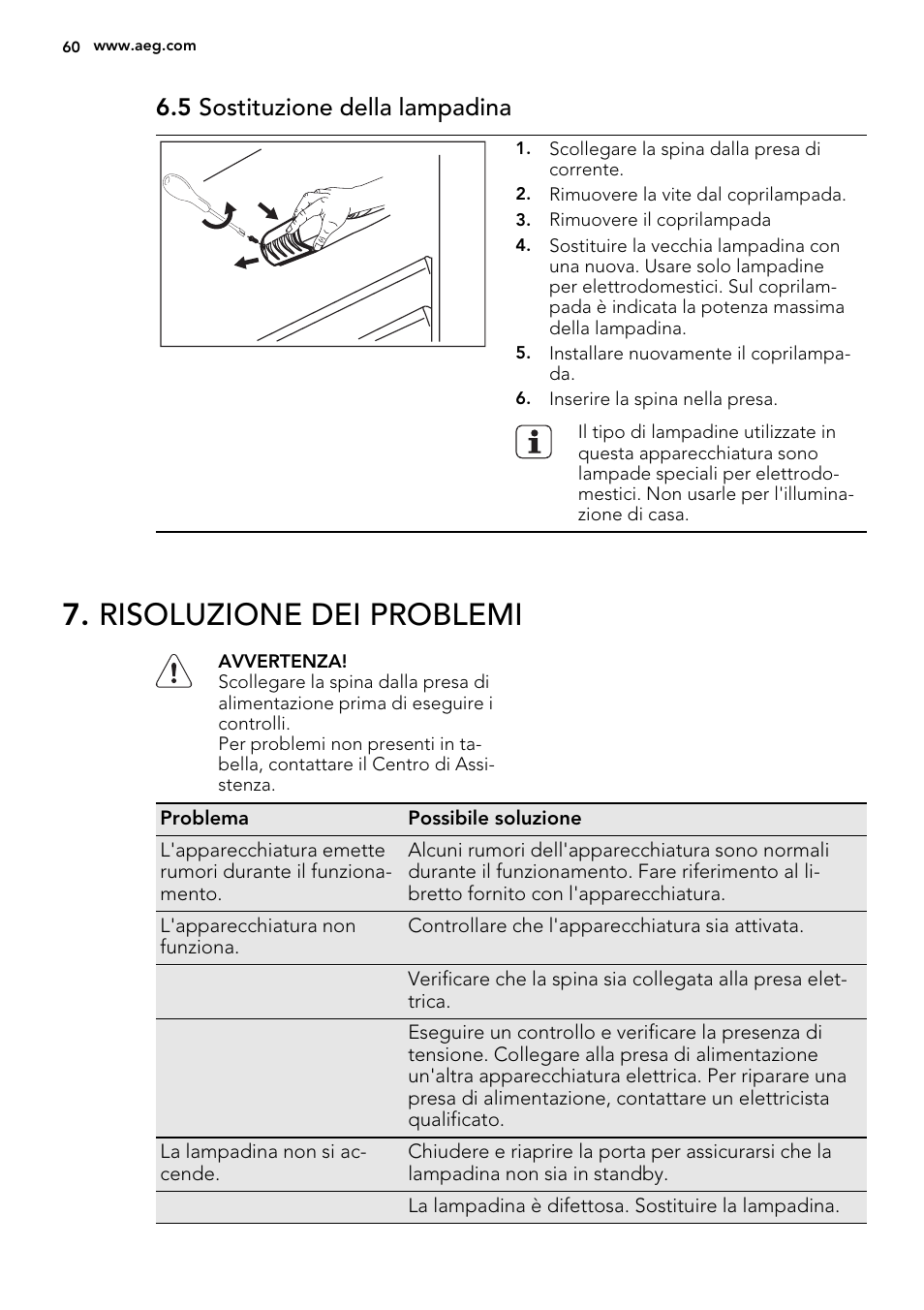 Risoluzione dei problemi, 5 sostituzione della lampadina | AEG S72300DSX1 User Manual | Page 60 / 68
