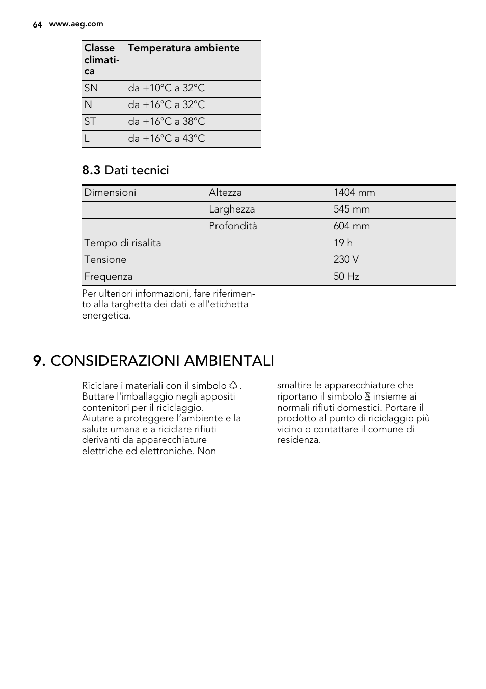 Considerazioni ambientali, 3 dati tecnici | AEG S72300DSX1 User Manual | Page 64 / 68