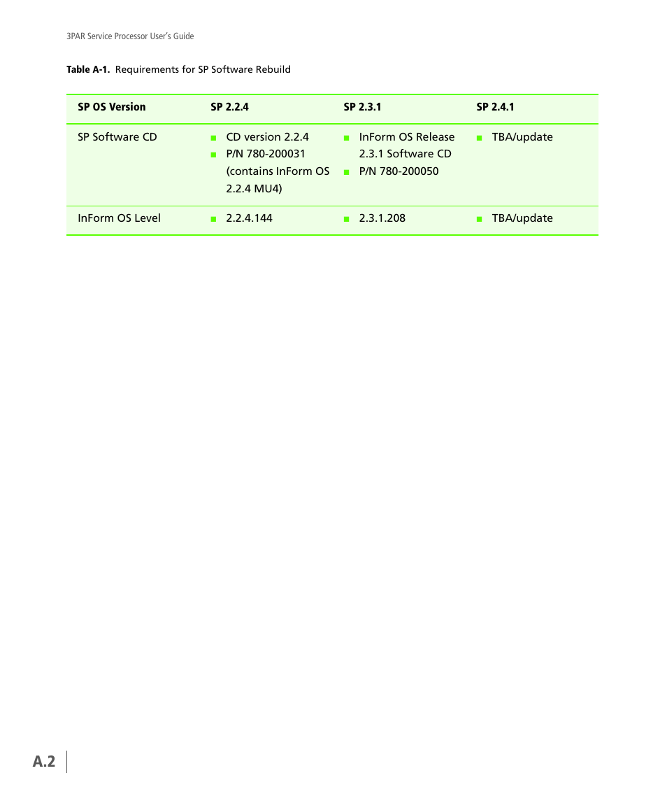 HP 3PAR Service Processors User Manual | Page 78 / 80