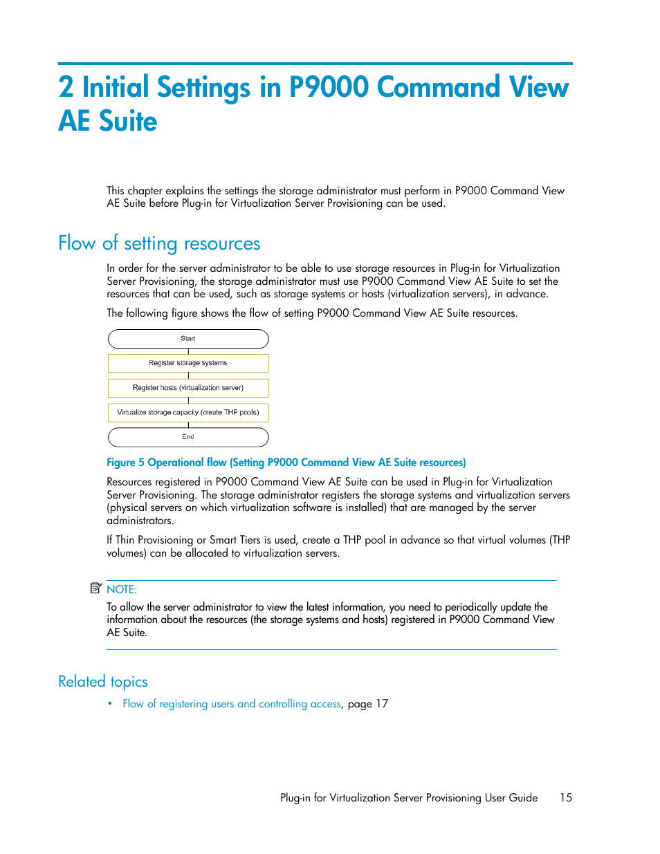 2 initial settings in p9000 command view ae suite, Flow of setting resources, Chapter 2 | HP XP Array Manager Software User Manual | Page 15 / 46