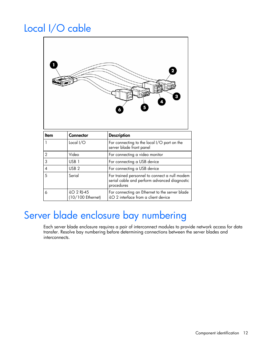 Local i/o cable, Server blade enclosure bay numbering, 12 server blade enclosure bay numbering | HP ProLiant BL20p G4 Server-Blade User Manual | Page 12 / 91