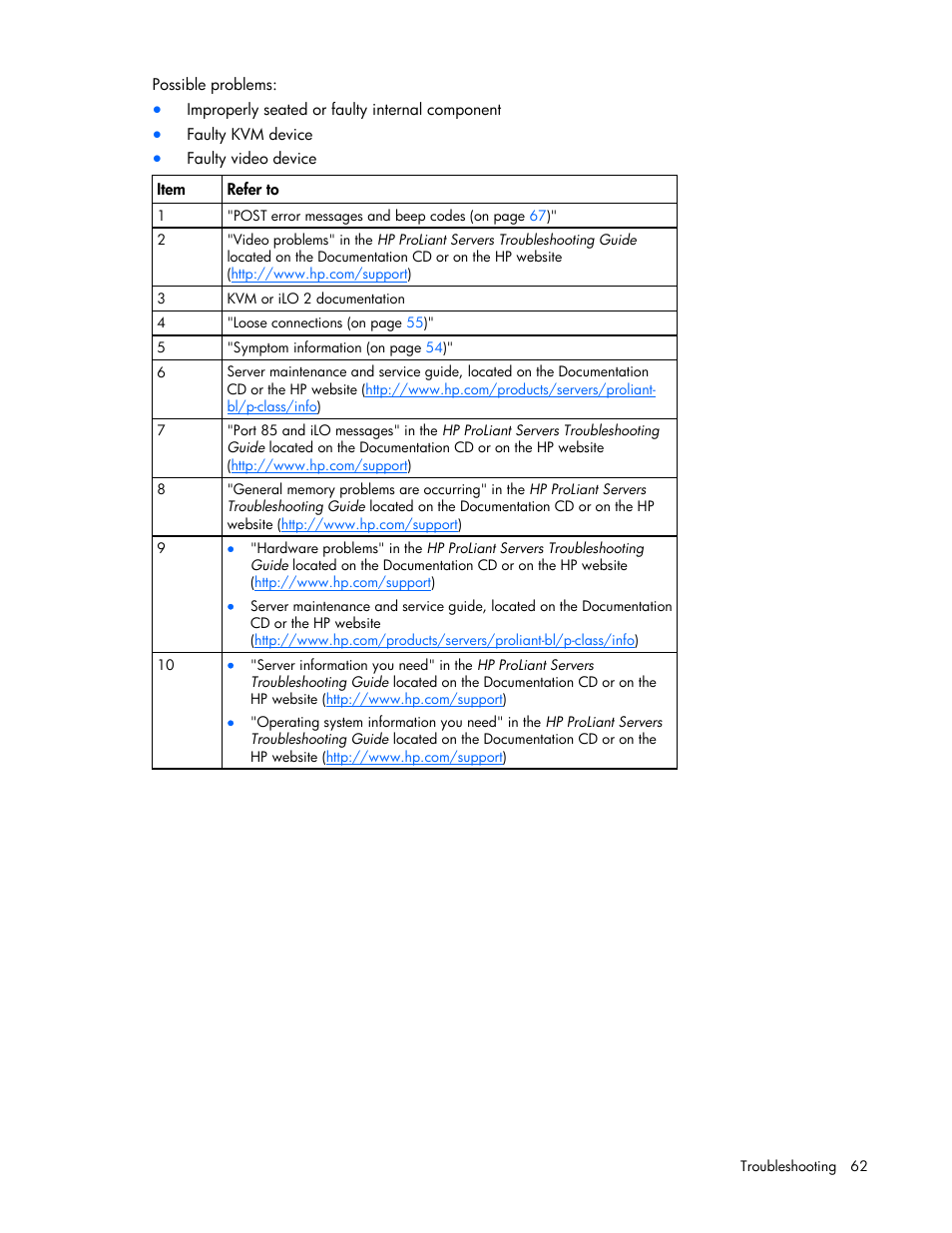 HP ProLiant BL20p G4 Server-Blade User Manual | Page 62 / 91