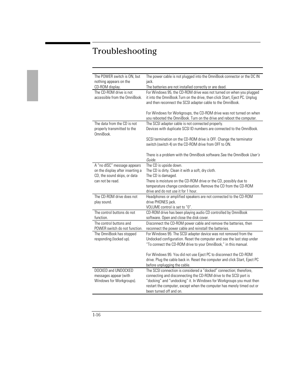 Troubleshooting | HP OmniBook 800 Notebook PC User Manual | Page 16 / 21