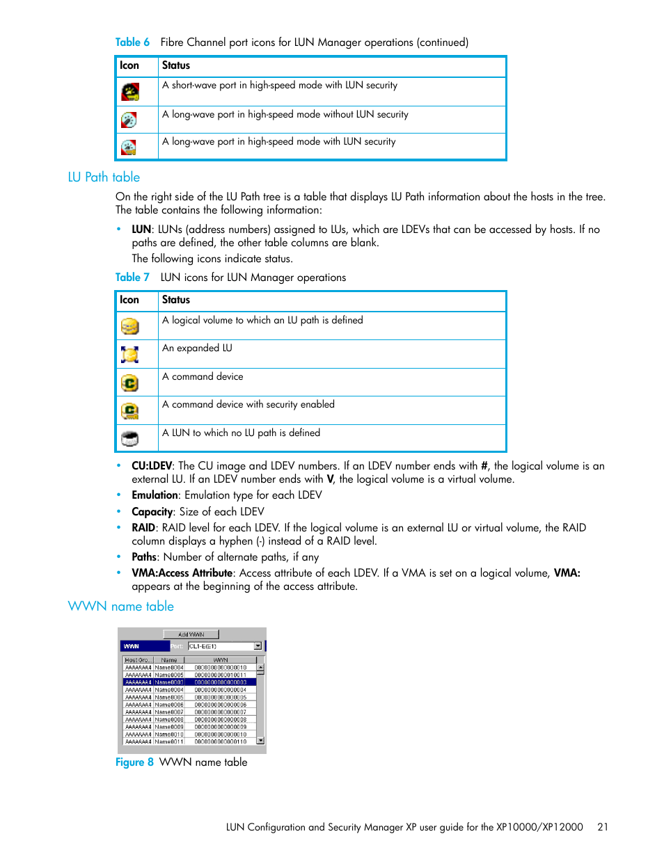 Lu path table, Table 7 lun icons for lun manager operations, Wwn name table | Figure 8 wwn name table, 8 wwn name table, 7 lun icons for lun manager operations | HP XP LUN Configuration and Security Manager Software User Manual | Page 21 / 84