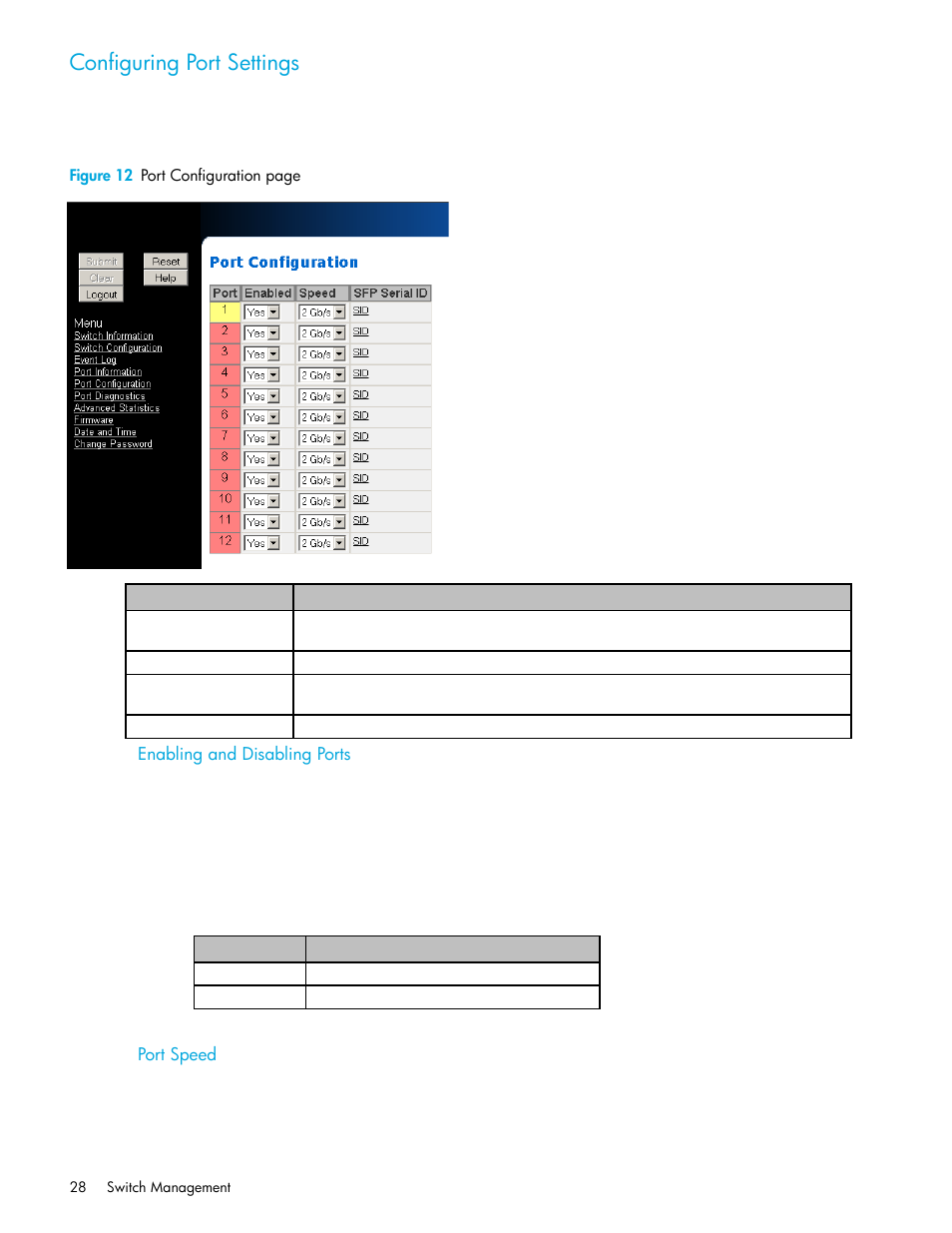 Configuring port settings, Enabling and disabling ports, Port speed | HP Storage EVA Capacity Upgrades User Manual | Page 28 / 54