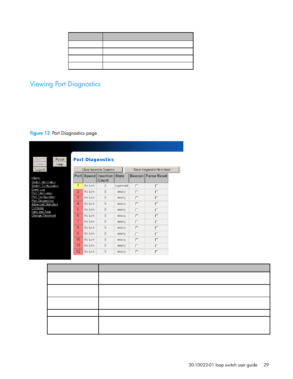 Viewing port diagnostics | HP Storage EVA Capacity Upgrades User Manual | Page 29 / 54