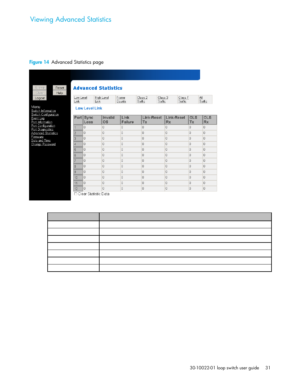 Viewing advanced statistics | HP Storage EVA Capacity Upgrades User Manual | Page 31 / 54