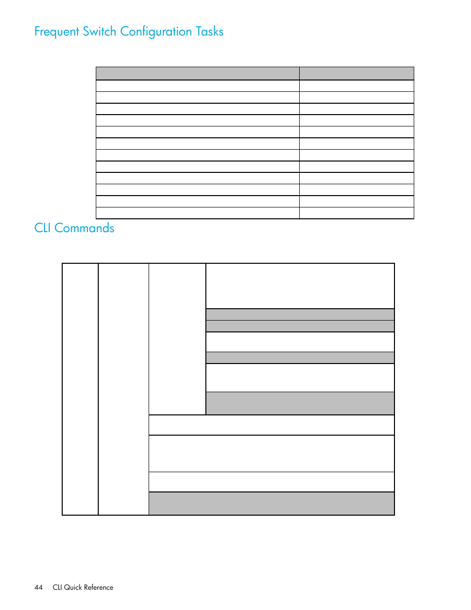 Frequent switch configuration tasks, Cli commands | HP Storage EVA Capacity Upgrades User Manual | Page 44 / 54