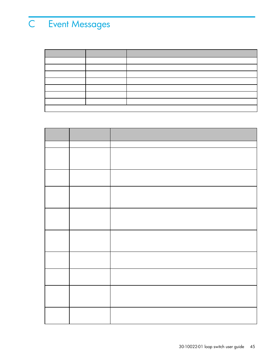Event messages, C event messages, Cevent messages | HP Storage EVA Capacity Upgrades User Manual | Page 45 / 54