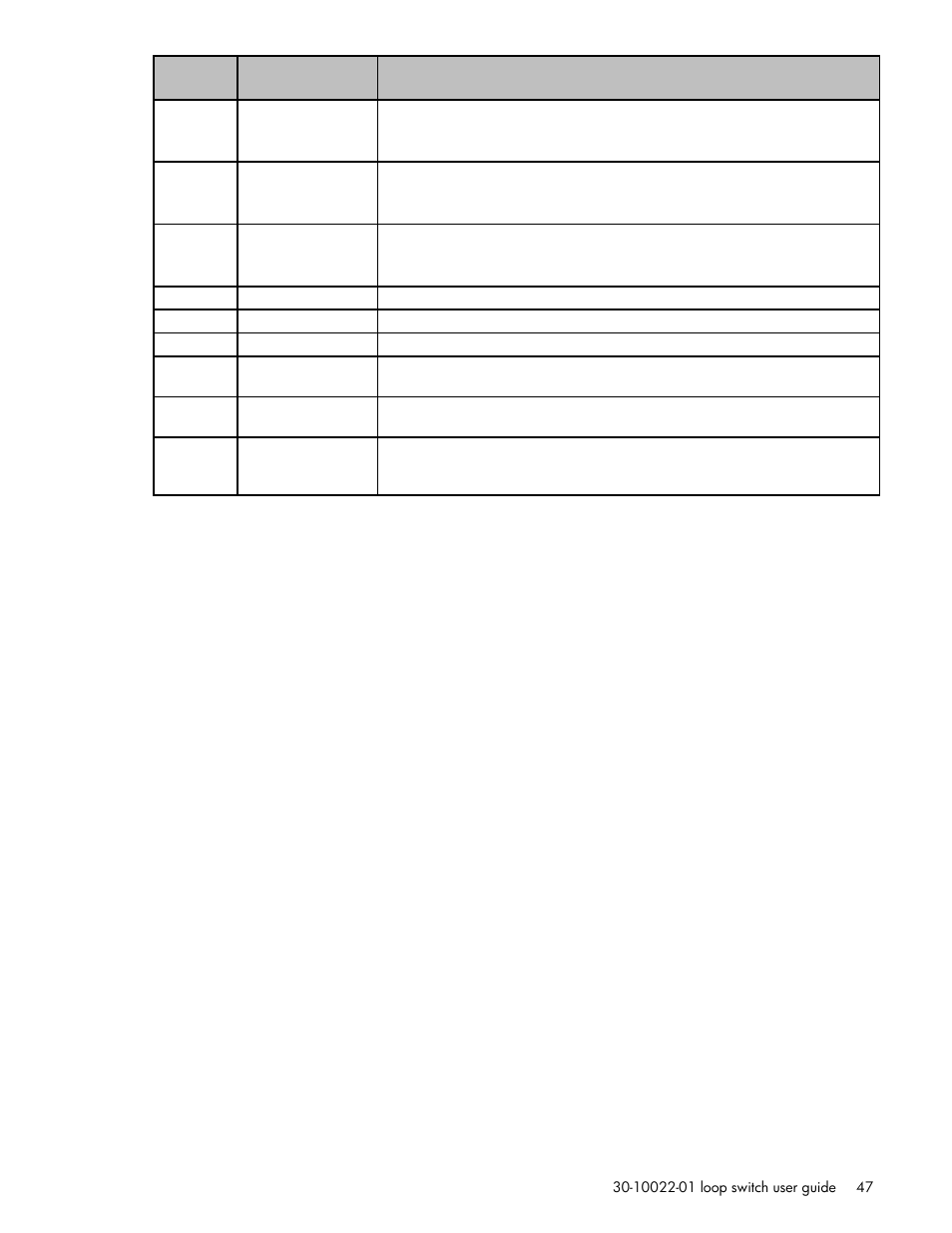 HP Storage EVA Capacity Upgrades User Manual | Page 47 / 54