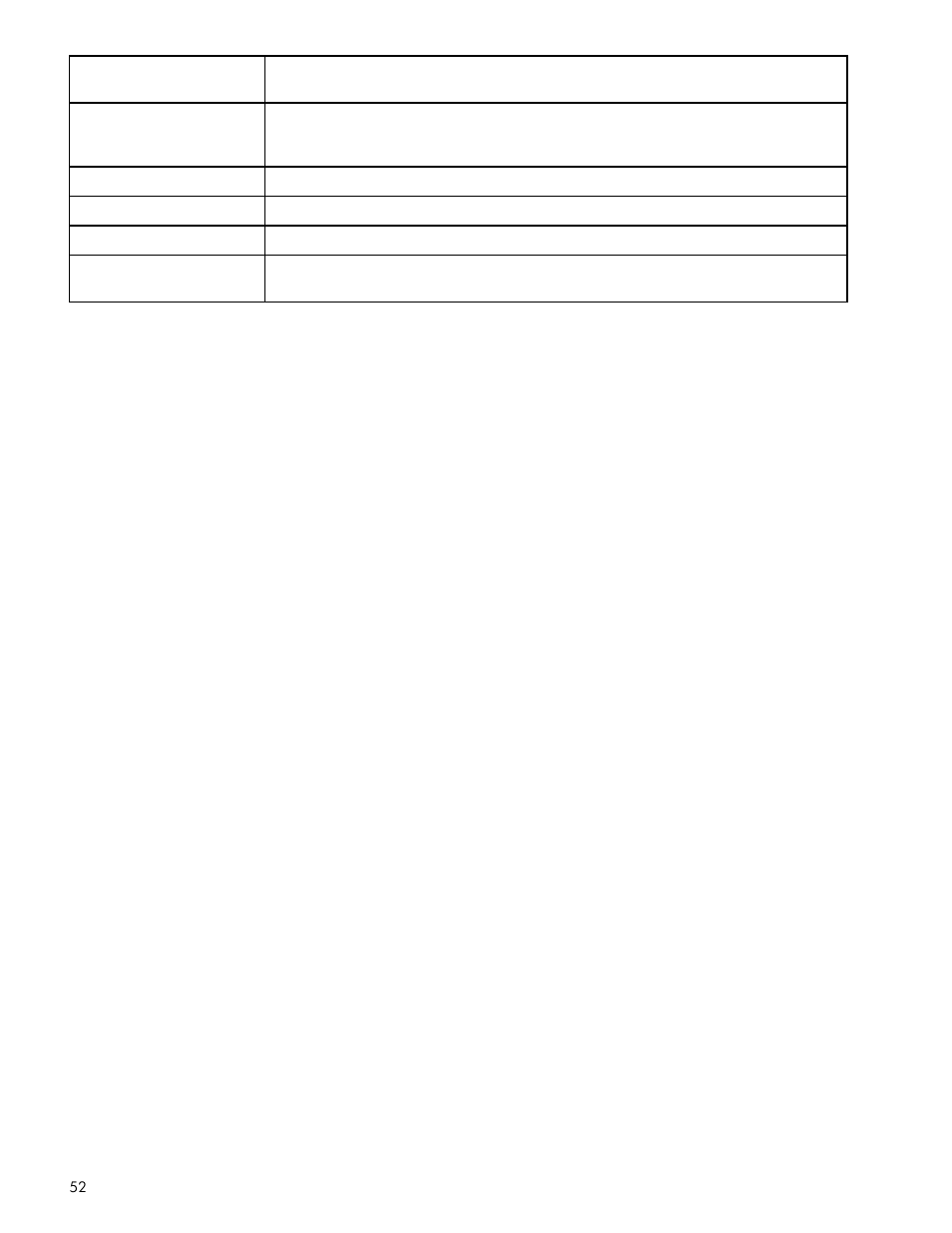 HP Storage EVA Capacity Upgrades User Manual | Page 52 / 54