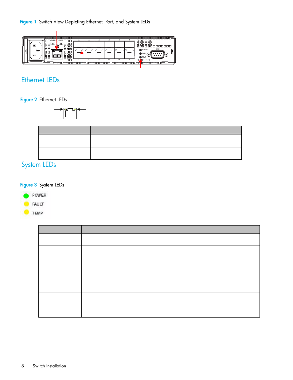 Ethernet leds, Figure 2 ethernet leds, System leds | Figure 3 system leds | HP Storage EVA Capacity Upgrades User Manual | Page 8 / 54