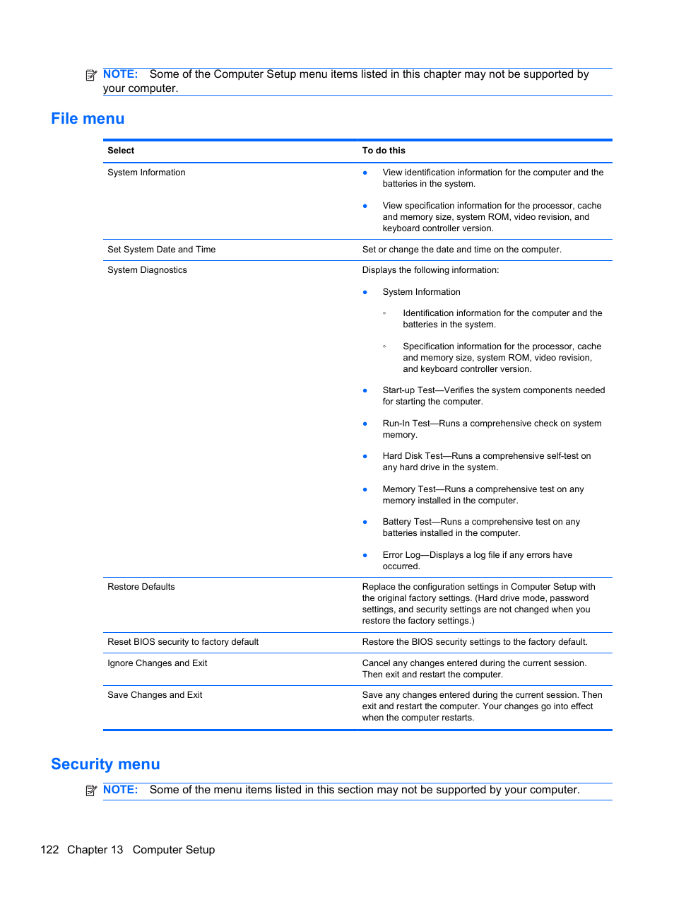 File menu, Security menu, File menu security menu | HP 421 Notebook-PC User Manual | Page 134 / 157