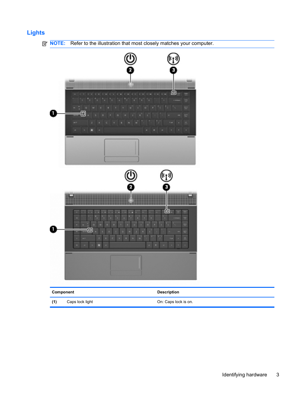 Lights | HP 421 Notebook-PC User Manual | Page 15 / 157