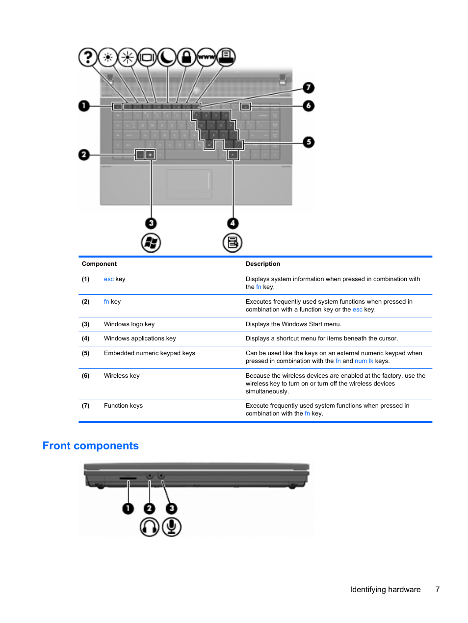 Front components, Identifying hardware 7 | HP 421 Notebook-PC User Manual | Page 19 / 157