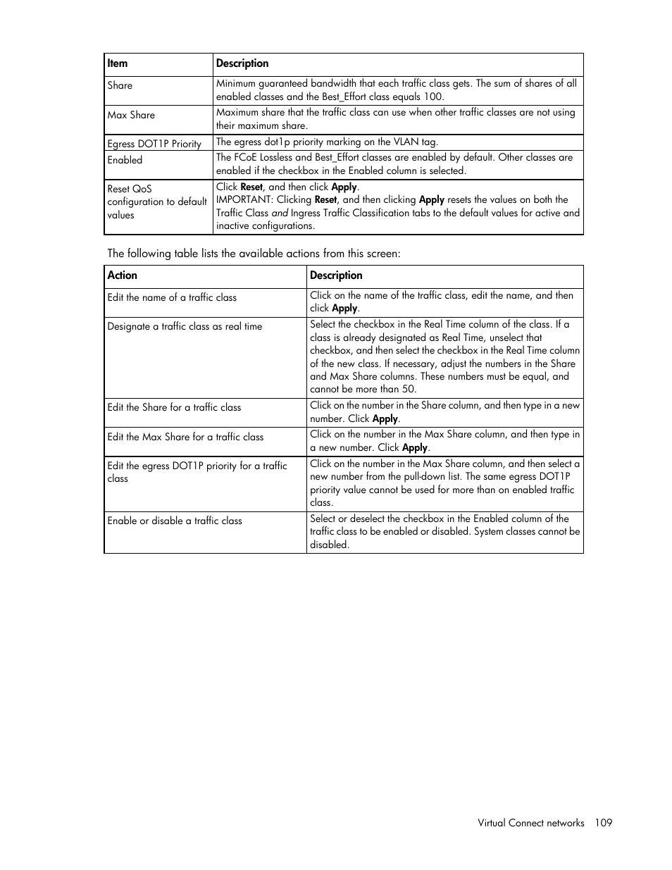 HP Virtual Connect 8Gb 20-port Fibre Channel Module for c-Class BladeSystem User Manual | Page 109 / 317