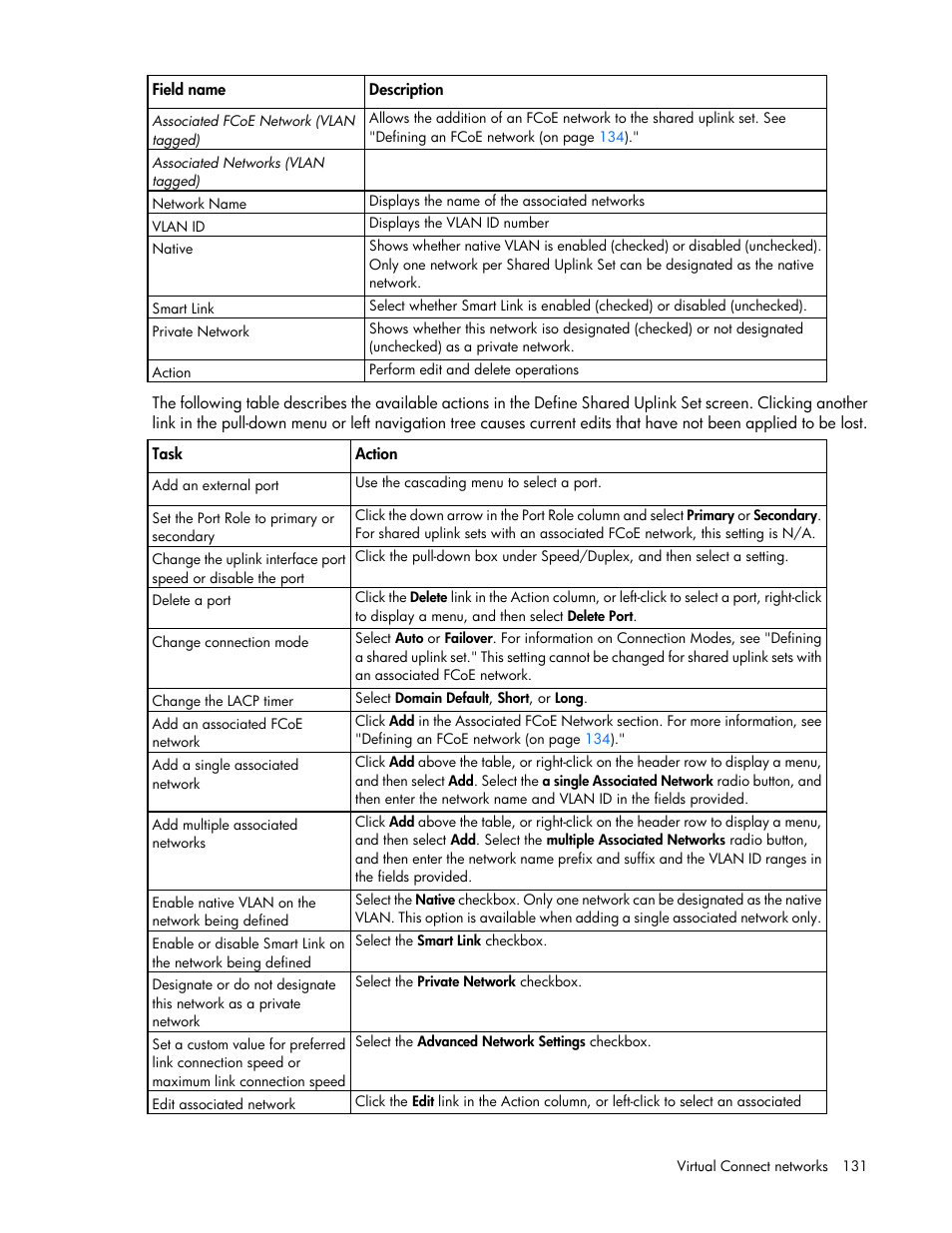 HP Virtual Connect 8Gb 20-port Fibre Channel Module for c-Class BladeSystem User Manual | Page 131 / 317