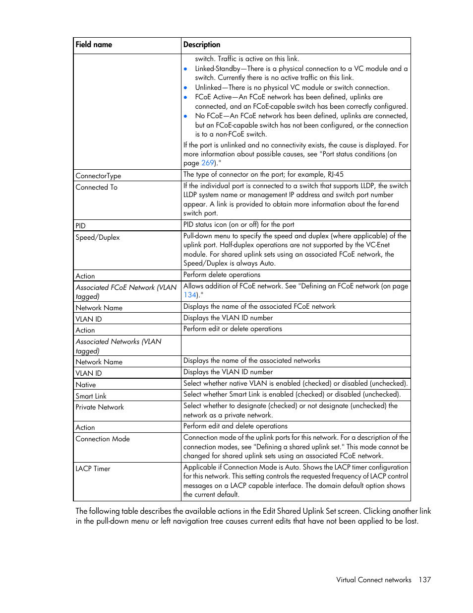 HP Virtual Connect 8Gb 20-port Fibre Channel Module for c-Class BladeSystem User Manual | Page 137 / 317