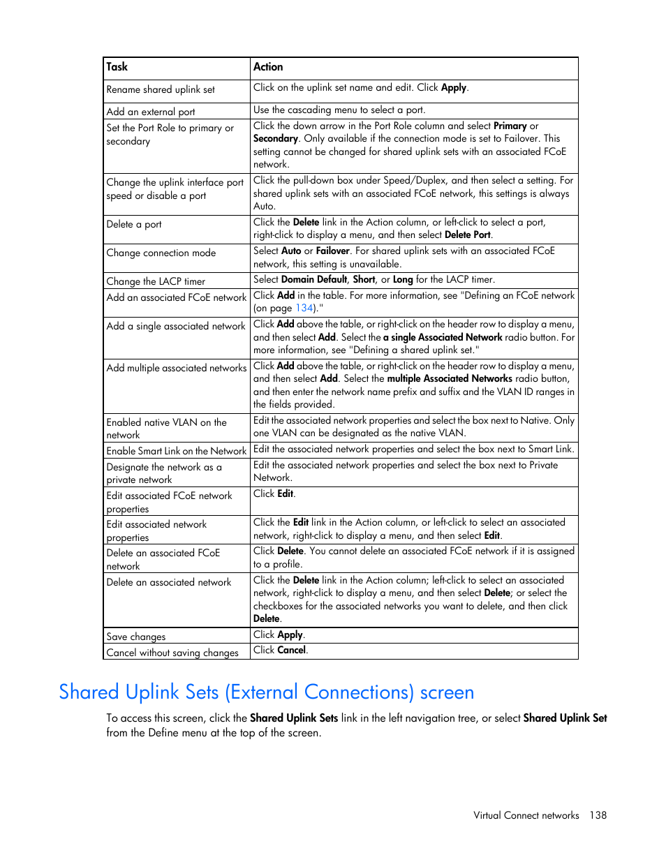 Shared uplink sets (external connections) screen | HP Virtual Connect 8Gb 20-port Fibre Channel Module for c-Class BladeSystem User Manual | Page 138 / 317