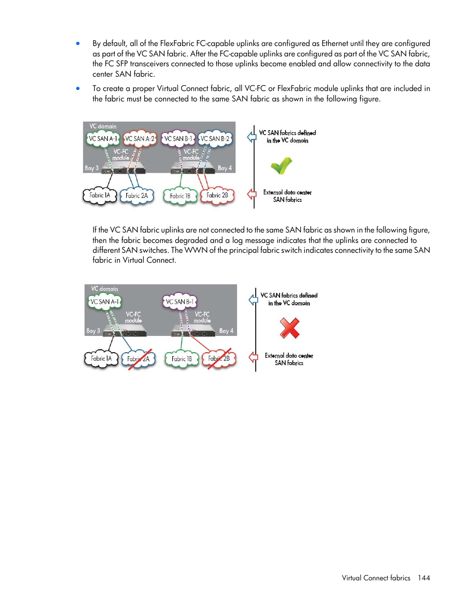 HP Virtual Connect 8Gb 20-port Fibre Channel Module for c-Class BladeSystem User Manual | Page 144 / 317