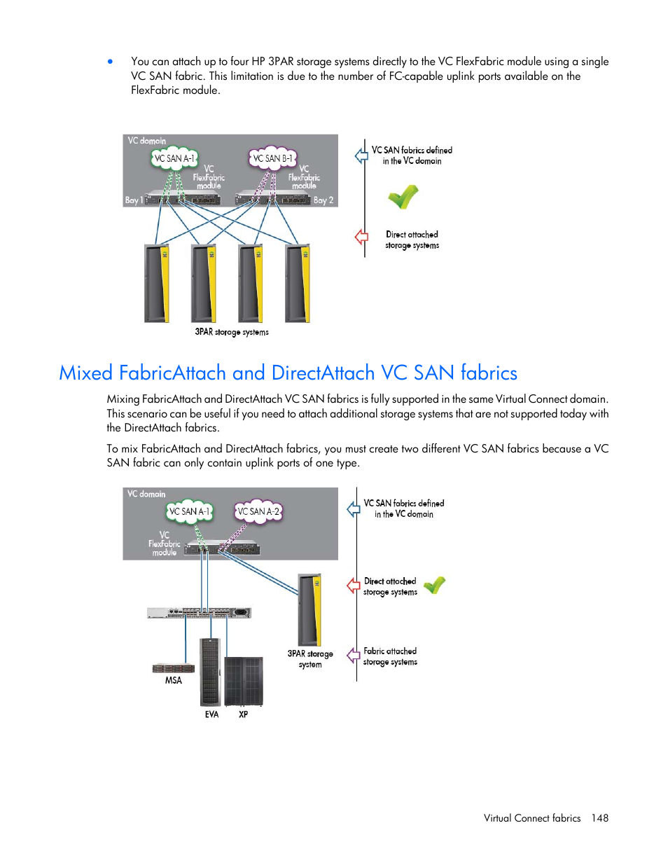 Mixed fabricattach and directattach vc san fabrics | HP Virtual Connect 8Gb 20-port Fibre Channel Module for c-Class BladeSystem User Manual | Page 148 / 317