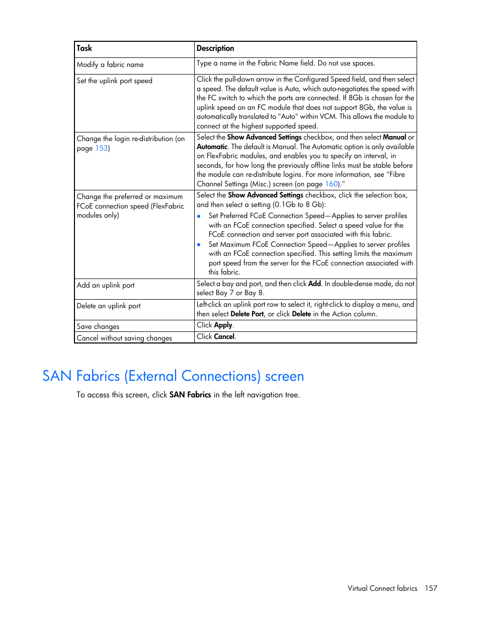 San fabrics (external connections) screen | HP Virtual Connect 8Gb 20-port Fibre Channel Module for c-Class BladeSystem User Manual | Page 157 / 317