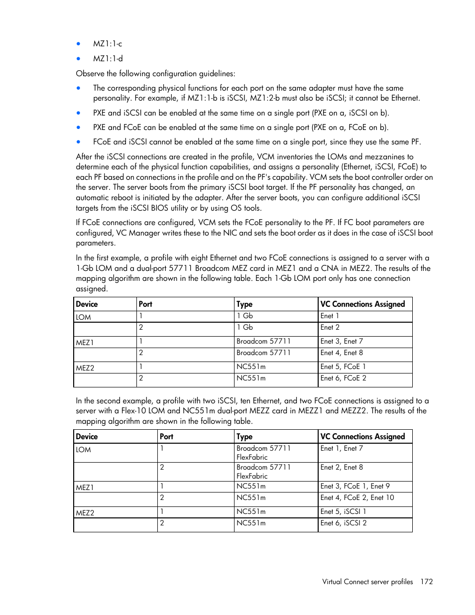 HP Virtual Connect 8Gb 20-port Fibre Channel Module for c-Class BladeSystem User Manual | Page 172 / 317