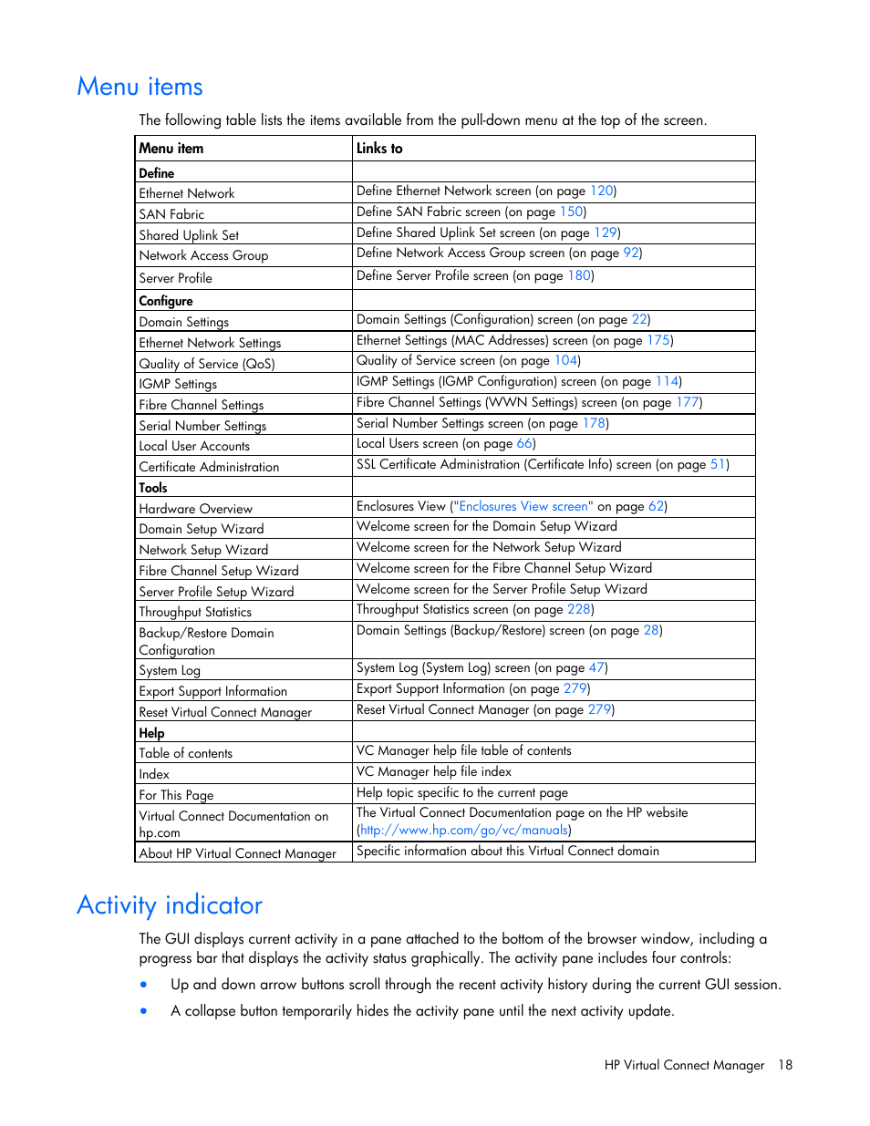 Menu items, Activity indicator | HP Virtual Connect 8Gb 20-port Fibre Channel Module for c-Class BladeSystem User Manual | Page 18 / 317