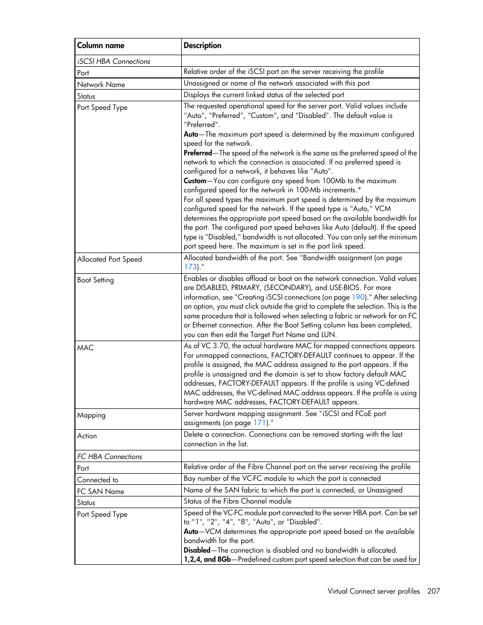 HP Virtual Connect 8Gb 20-port Fibre Channel Module for c-Class BladeSystem User Manual | Page 207 / 317