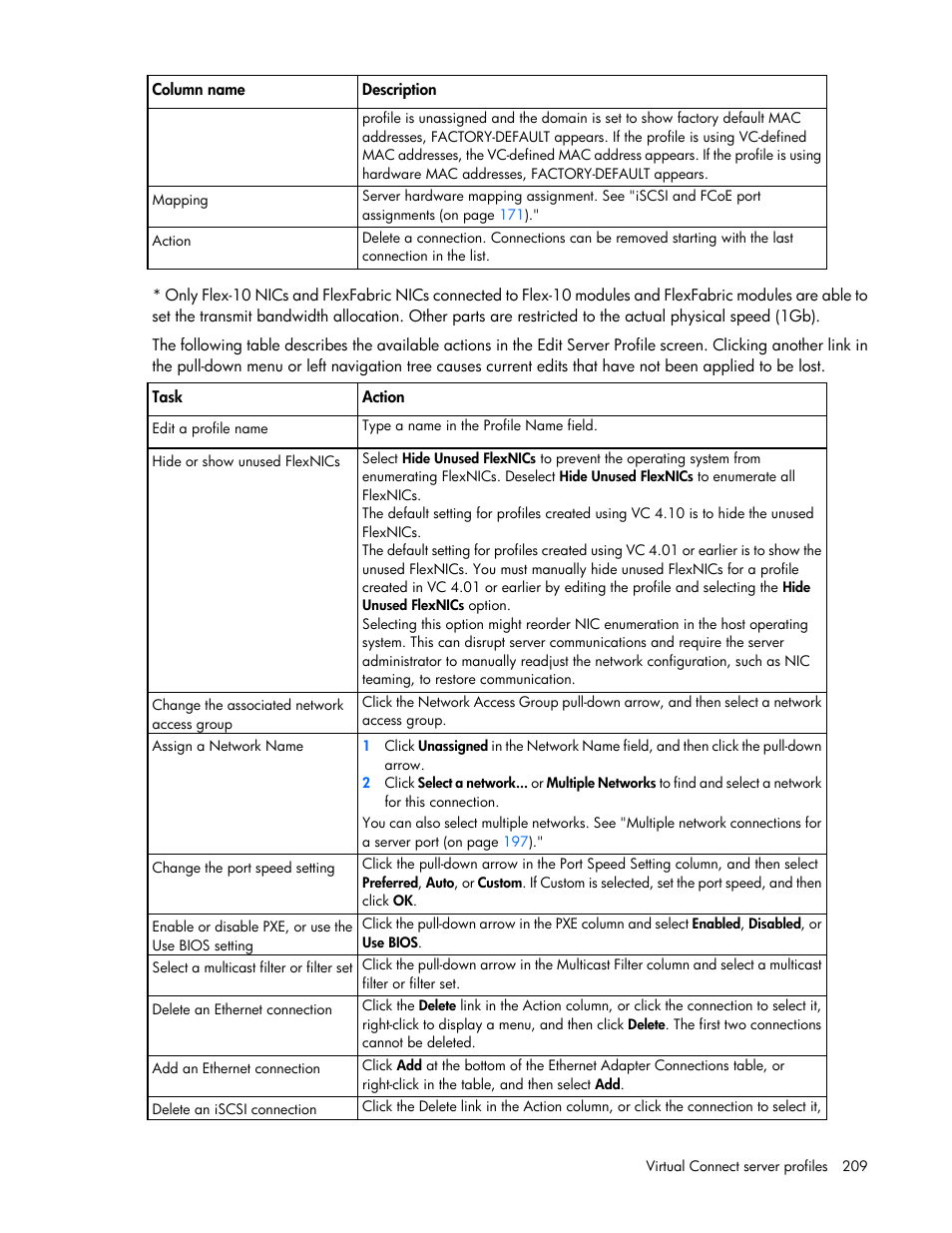 HP Virtual Connect 8Gb 20-port Fibre Channel Module for c-Class BladeSystem User Manual | Page 209 / 317