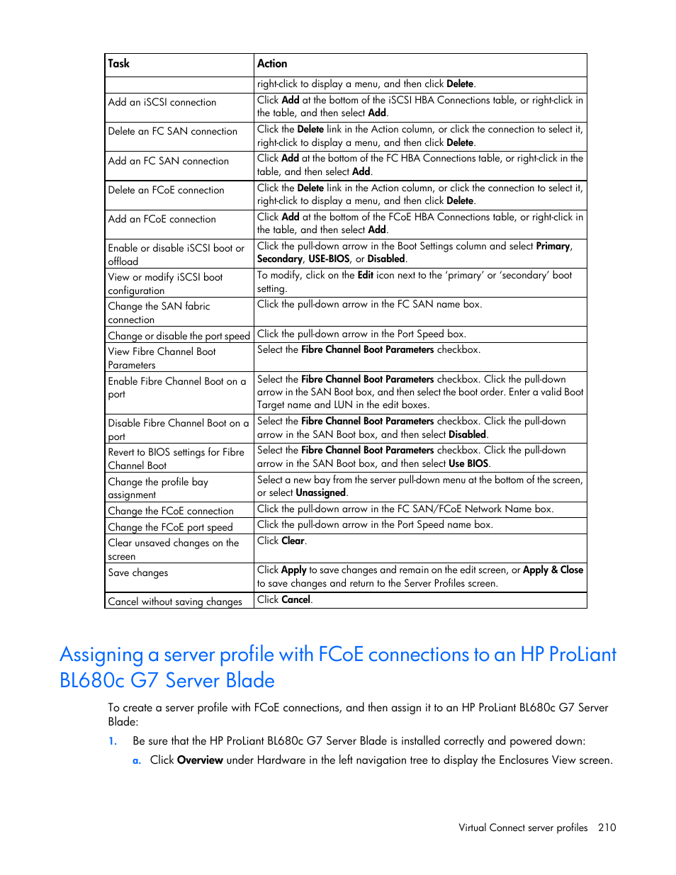 HP Virtual Connect 8Gb 20-port Fibre Channel Module for c-Class BladeSystem User Manual | Page 210 / 317