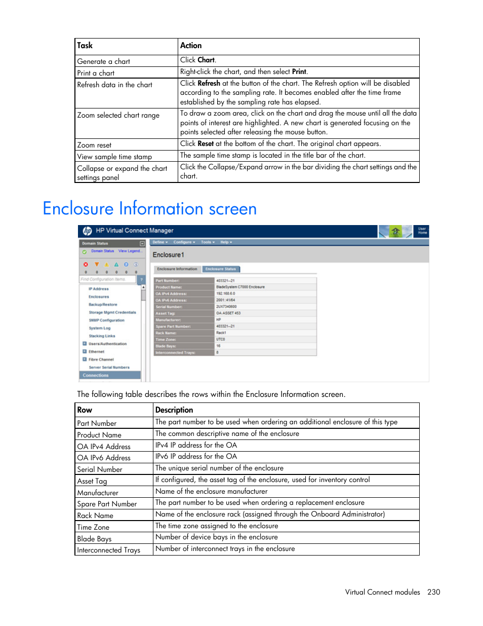 Enclosure information screen | HP Virtual Connect 8Gb 20-port Fibre Channel Module for c-Class BladeSystem User Manual | Page 230 / 317