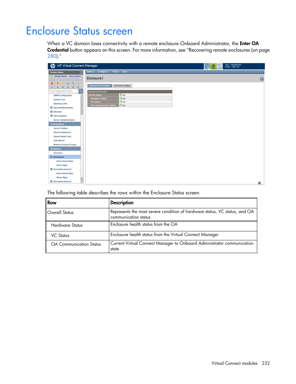 Enclosure status screen | HP Virtual Connect 8Gb 20-port Fibre Channel Module for c-Class BladeSystem User Manual | Page 232 / 317