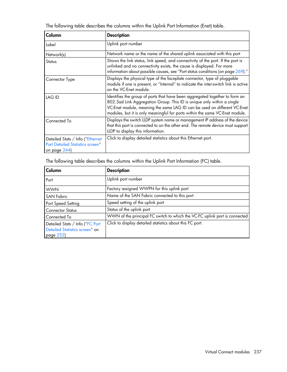 HP Virtual Connect 8Gb 20-port Fibre Channel Module for c-Class BladeSystem User Manual | Page 237 / 317