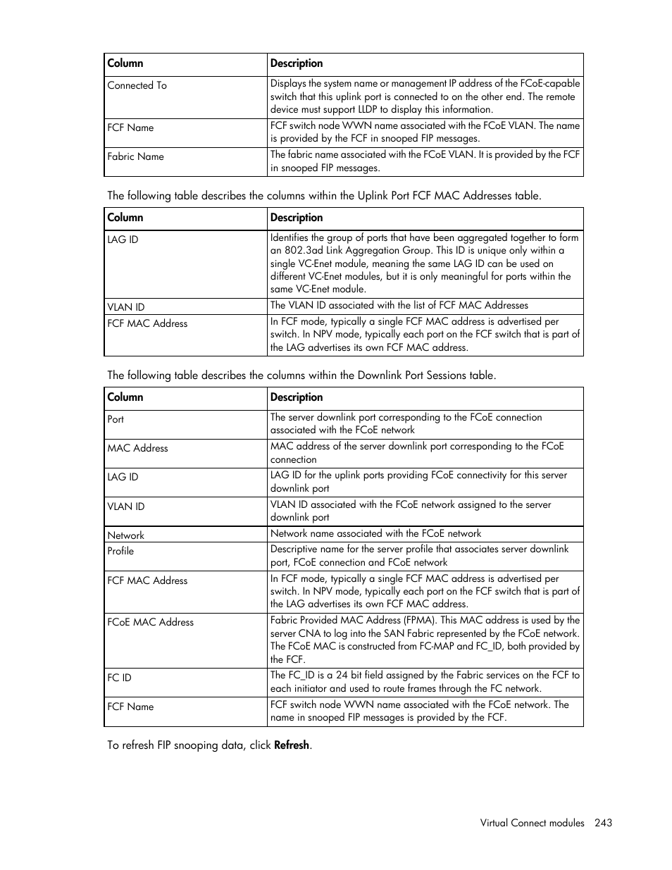 HP Virtual Connect 8Gb 20-port Fibre Channel Module for c-Class BladeSystem User Manual | Page 243 / 317