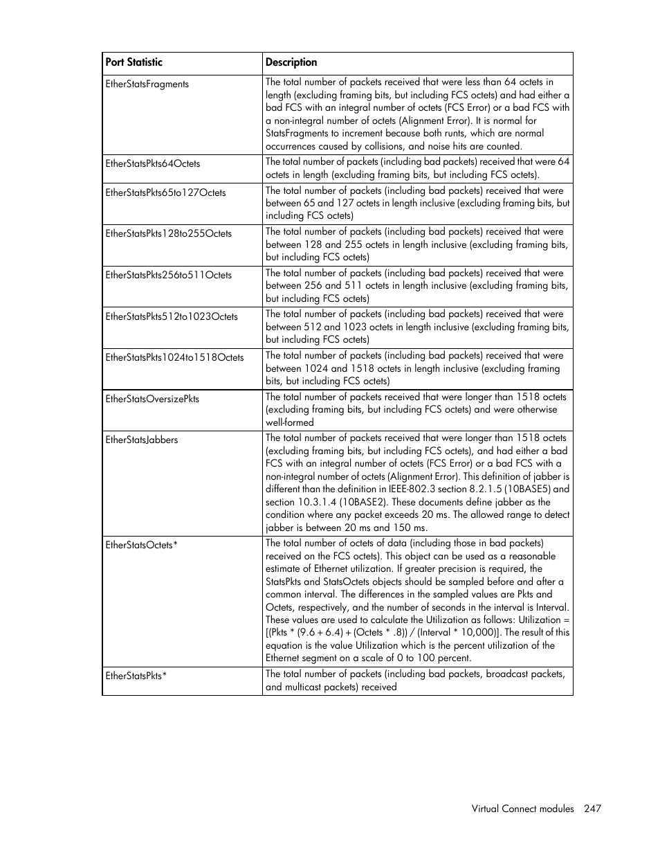 HP Virtual Connect 8Gb 20-port Fibre Channel Module for c-Class BladeSystem User Manual | Page 247 / 317