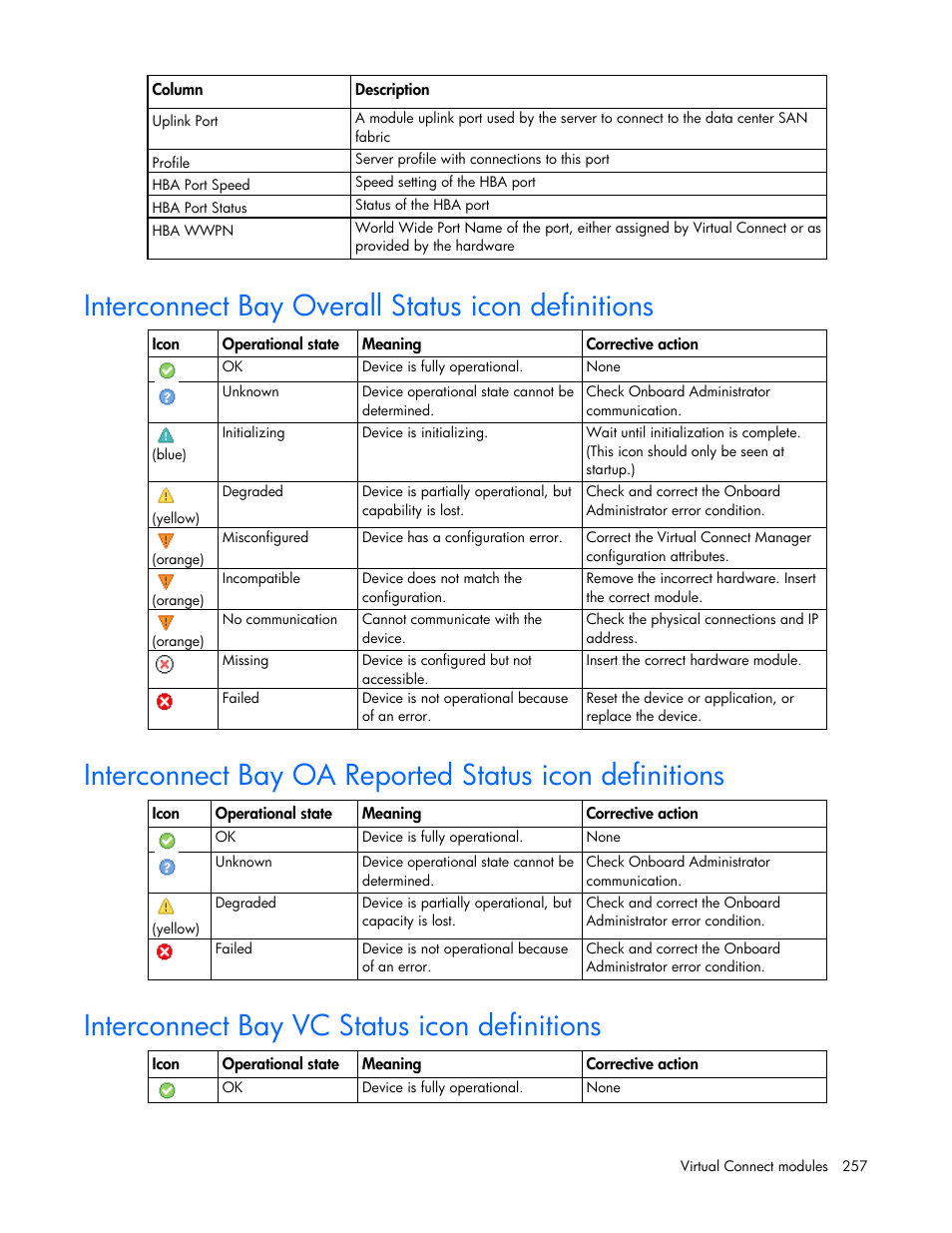 Interconnect bay overall status icon definitions, Interconnect bay vc status icon definitions | HP Virtual Connect 8Gb 20-port Fibre Channel Module for c-Class BladeSystem User Manual | Page 257 / 317