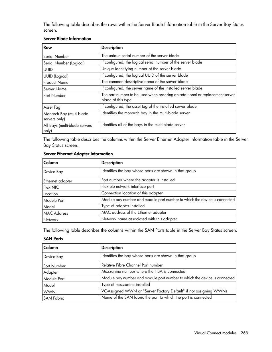 HP Virtual Connect 8Gb 20-port Fibre Channel Module for c-Class BladeSystem User Manual | Page 268 / 317