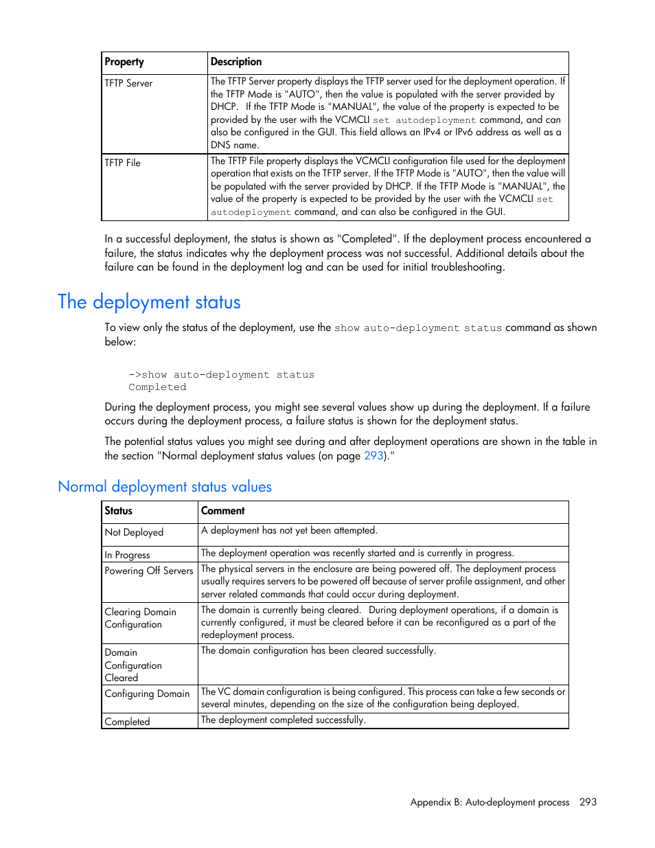 The deployment status, Normal deployment status values | HP Virtual Connect 8Gb 20-port Fibre Channel Module for c-Class BladeSystem User Manual | Page 293 / 317