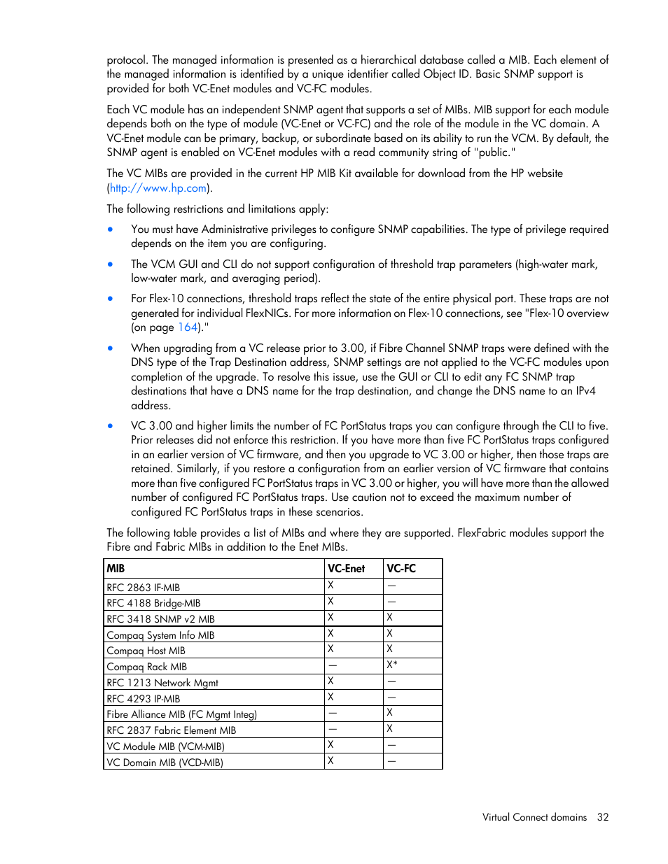 HP Virtual Connect 8Gb 20-port Fibre Channel Module for c-Class BladeSystem User Manual | Page 32 / 317