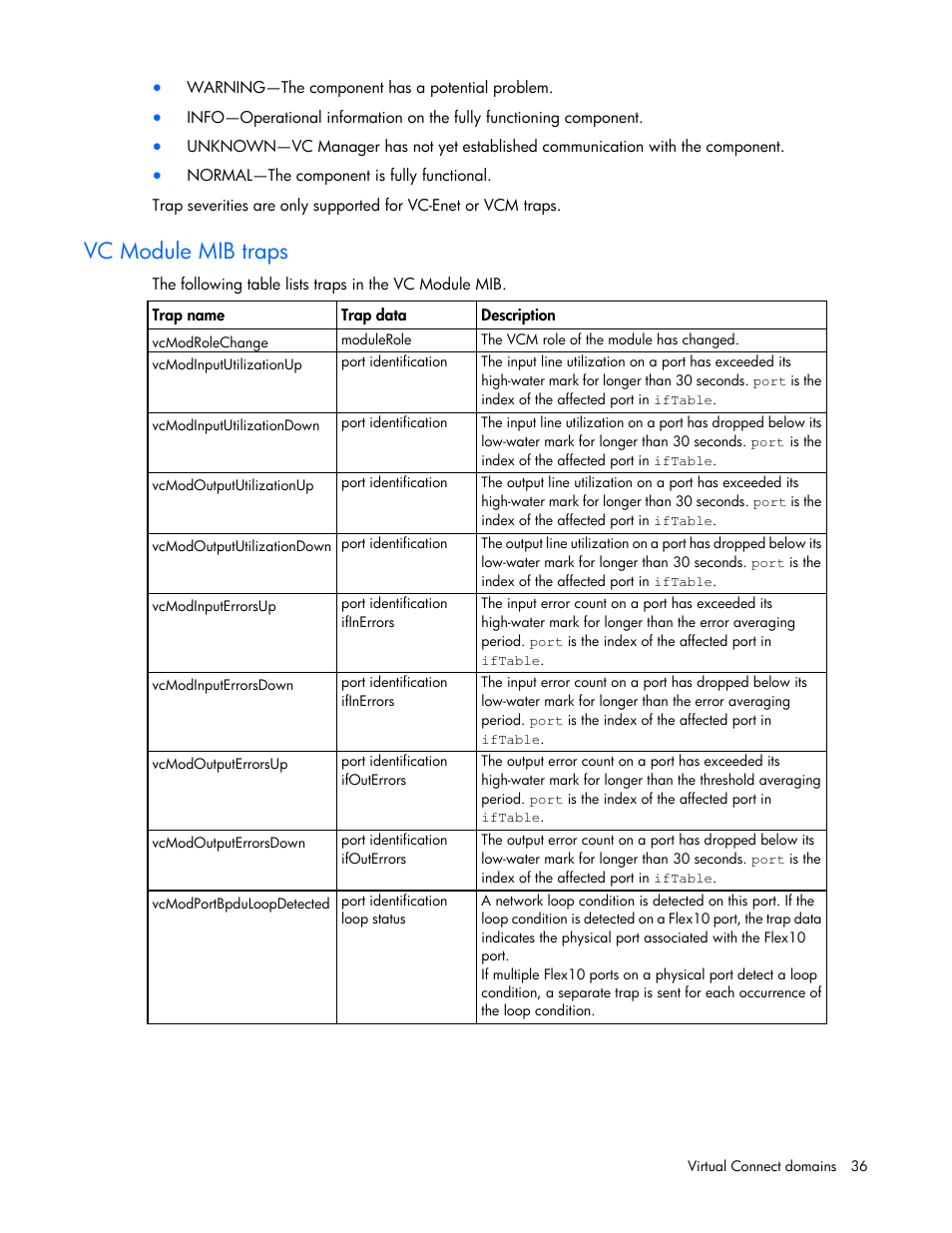 Vc module mib traps | HP Virtual Connect 8Gb 20-port Fibre Channel Module for c-Class BladeSystem User Manual | Page 36 / 317