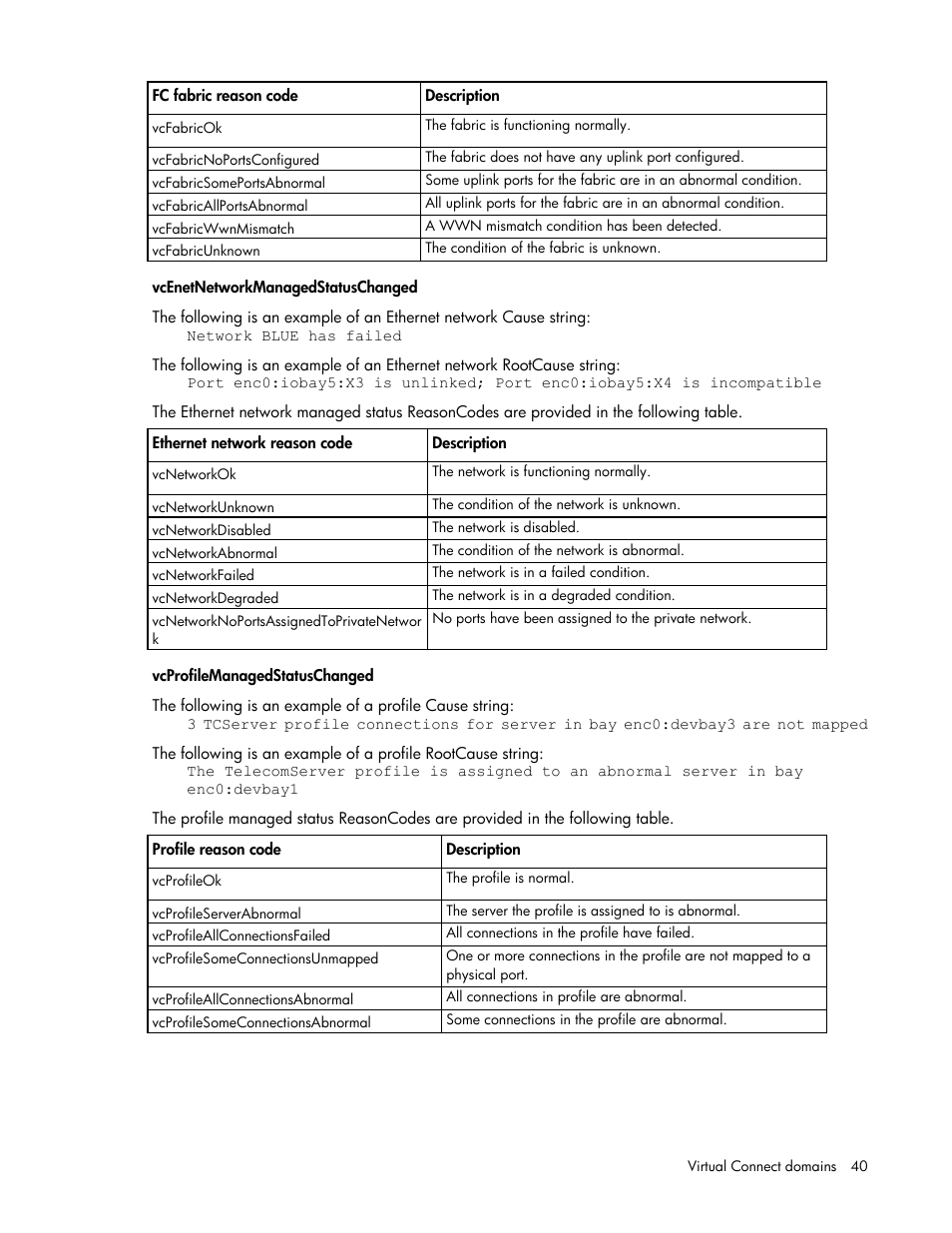 HP Virtual Connect 8Gb 20-port Fibre Channel Module for c-Class BladeSystem User Manual | Page 40 / 317