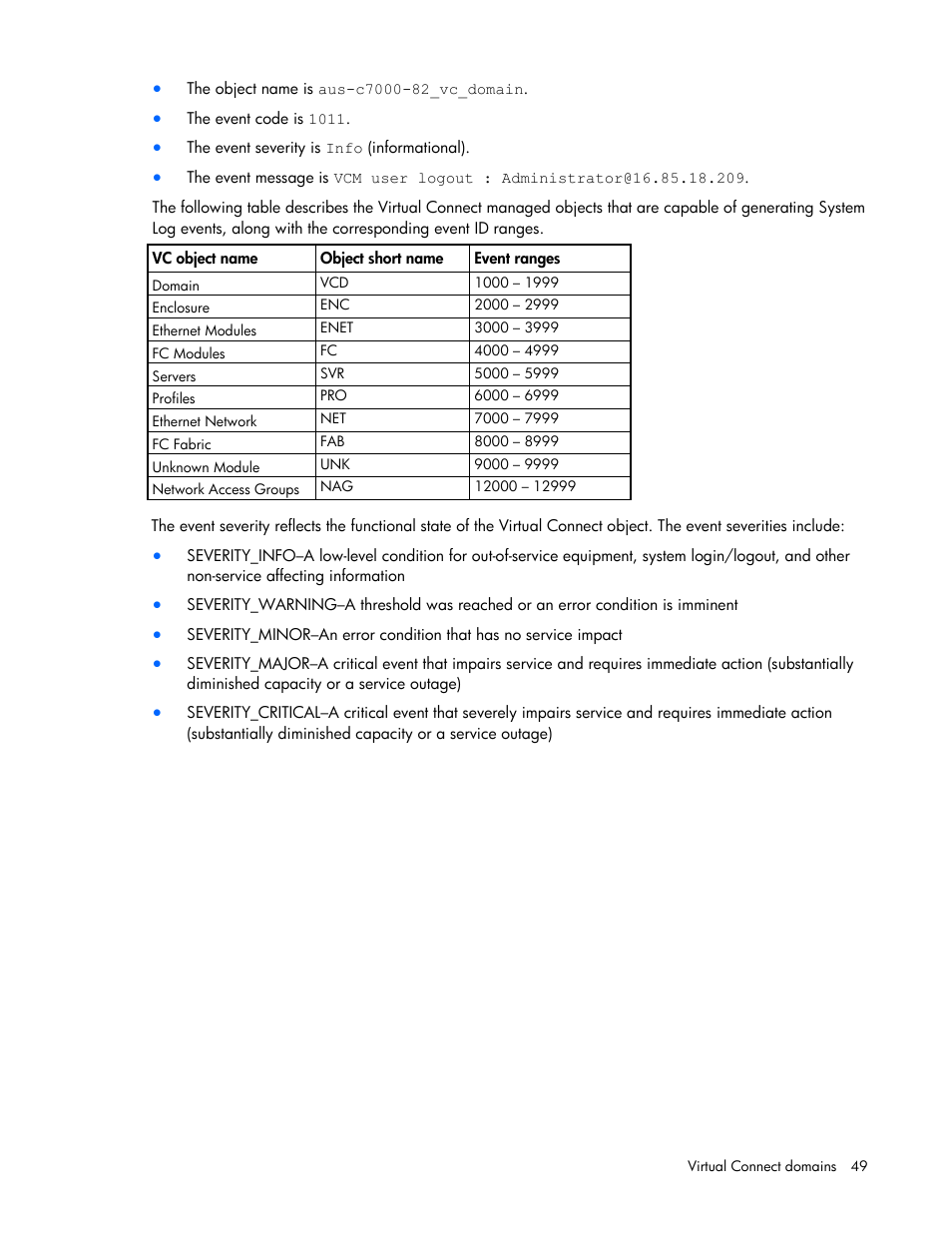 HP Virtual Connect 8Gb 20-port Fibre Channel Module for c-Class BladeSystem User Manual | Page 49 / 317