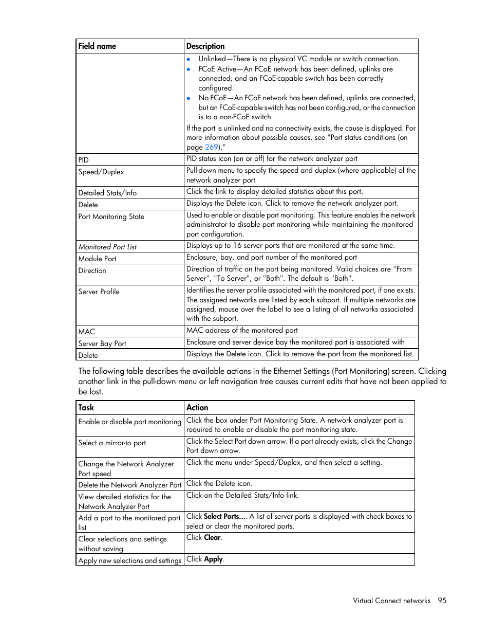 HP Virtual Connect 8Gb 20-port Fibre Channel Module for c-Class BladeSystem User Manual | Page 95 / 317