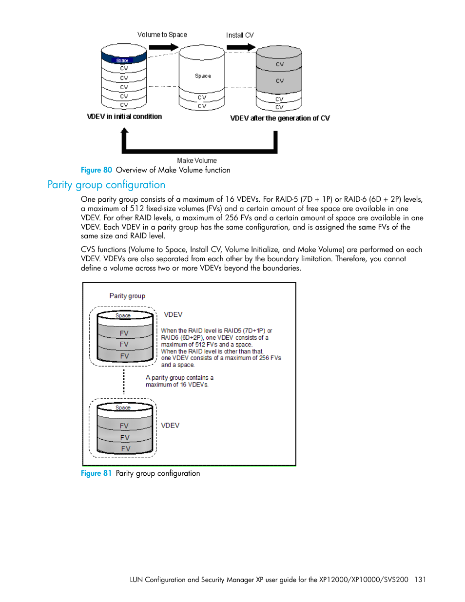 Figure 80 overview of make volume function, Parity group configuration, Figure 81 parity group configuration | 80 overview of make volume function, 81 parity group configuration, Figure 80 | HP StorageWorks XP Remote Web Console Software User Manual | Page 131 / 198