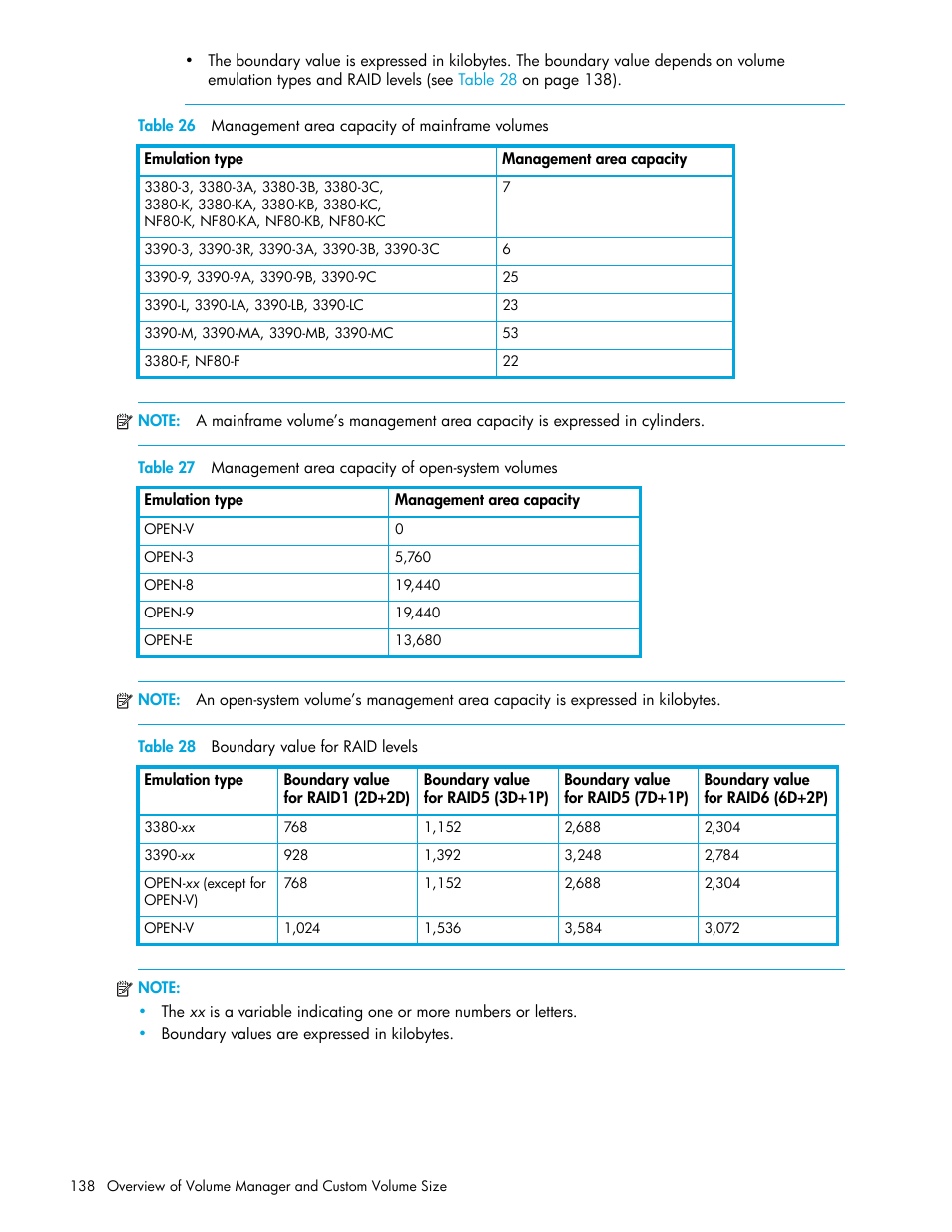 Table 28 boundary value for raid levels, 26 management area capacity of mainframe volumes, 27 management area capacity of open-system volumes | 28 boundary value for raid levels, Table 26, Table 28, Table 27 | HP StorageWorks XP Remote Web Console Software User Manual | Page 138 / 198