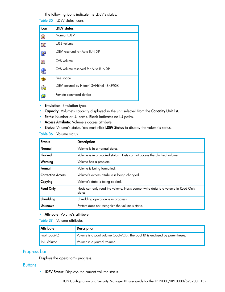 Table 35 ldev status icons, Table 36 volume status, Table 37 volume attributes | Progress bar, Buttons, 35 ldev status icons, 36 volume status, 37 volume attributes | HP StorageWorks XP Remote Web Console Software User Manual | Page 157 / 198