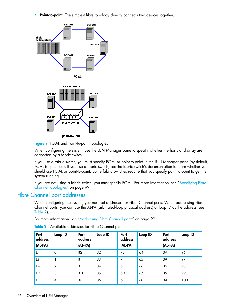 Figure 7 fc-al and point-to-point topologies, Fibre channel port addresses, 7 fc-al and point-to-point topologies | 2 available, Addresses, For fibre channel ports | HP StorageWorks XP Remote Web Console Software User Manual | Page 26 / 198