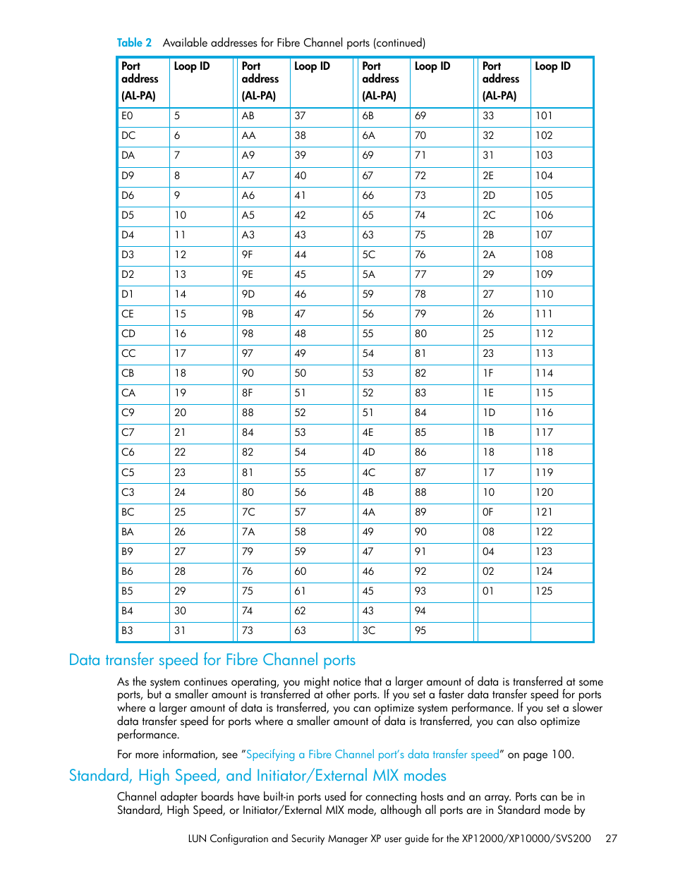 Data transfer speed for fibre channel ports | HP StorageWorks XP Remote Web Console Software User Manual | Page 27 / 198